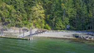 Waterfront, explained! - San Juan Real Estate